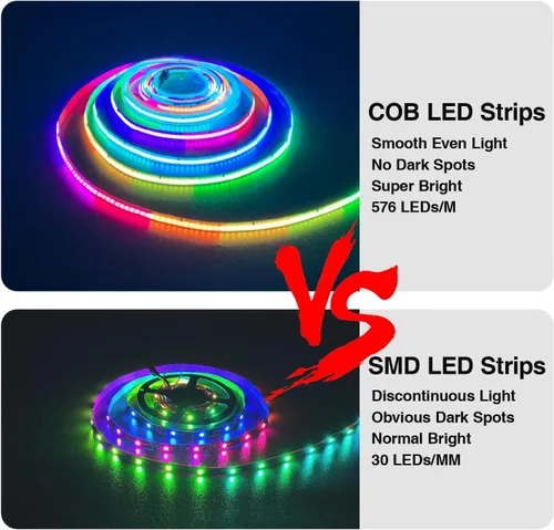 Miniatura 4 de HAMRVL Tira de luz LED RGB COB, WS2811, 12 V, programable, flexible, de alta densidad, uniforme de persecución de color, luces LED 576LED/m, 16.4