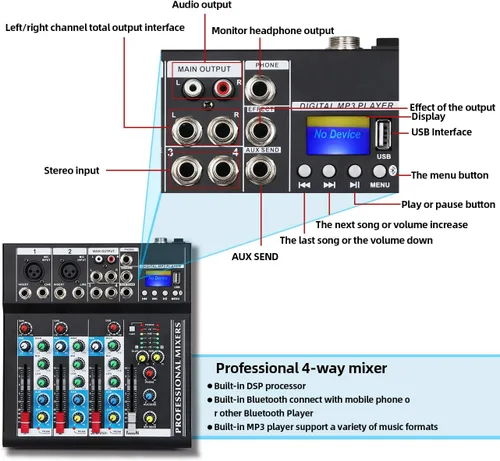 Miniatura 2 de Depusheng HT4 Bluetooth compatible con Bluetooth - Consola digital profesional para DJ con mezclador USB de 4 canales, tableros de mezcla