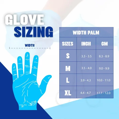 Miniatura 5 de London Labs Guantes de examen de vinilo sintético, sin polvo, sin látex, desechables, ultra fuertes, seguros para alimentos, cuidado de la salud