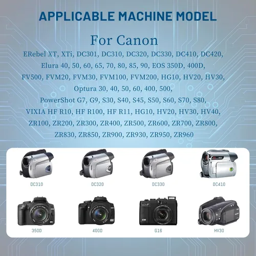Miniatura 3 de Paquete de 2 baterías NB-2L NB-2LH con pantalla LCD inteligente cargador dual para Canon PowerShot G7 G9 S80 S70 S60 S50 S45 S40 S30, para Canon