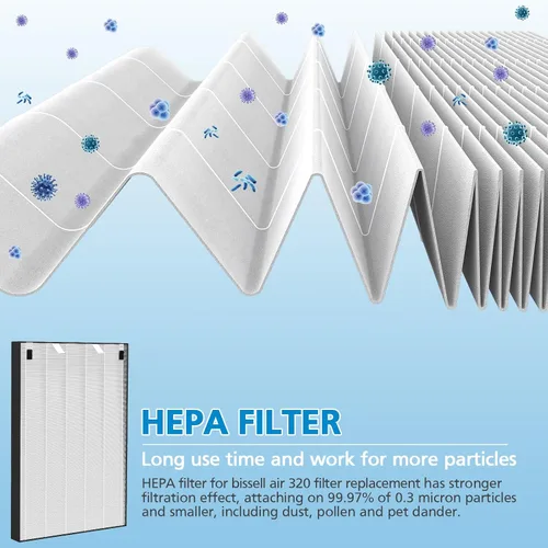 Miniatura 3 de Filtro de repuesto Air 320 compatible con Bissell Air320 Air220 2609A, incluye 1 paquete de filtro HEPA 2678, 1 paquete de prefiltro, 1 filtro