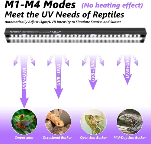 Miniatura 2 de REPTITRIP Lámpara LED UVB de 8 pulgadas para reptiles, controlador de accesorio de luz LED para reptiles con atenuación y 4 modos UVI, lámpara