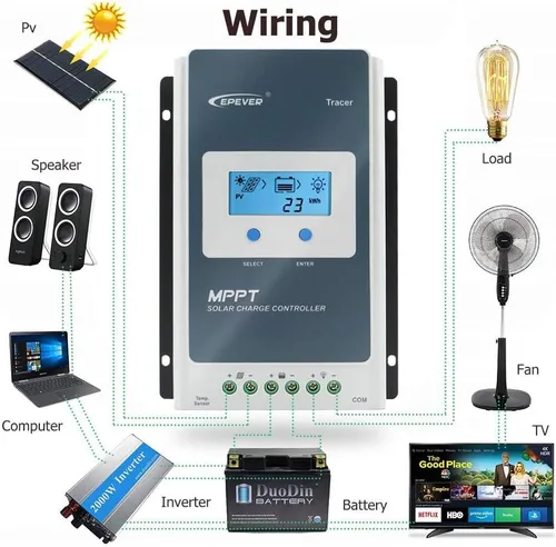 Miniatura 3 de EPEVER Controlador de carga solar MPPT de 40 A 12/24 V CC Tracer-an Series Controlador de carga con medidor remoto MT52 y sensor de temperatura
