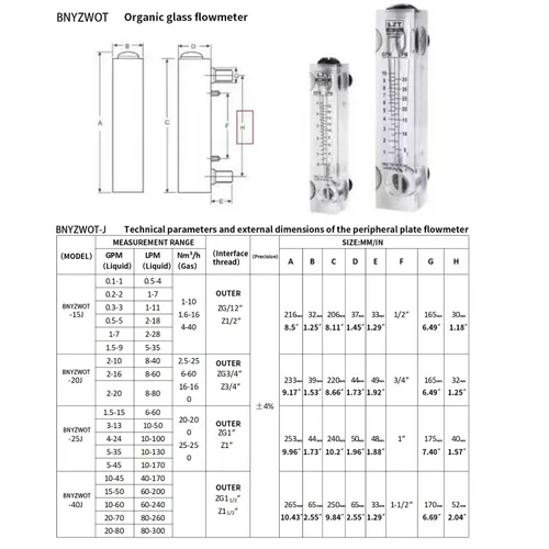 Miniatura 5 de Instrumento M-15 M-15 0.1-1GPM 0.5-4LPM de la herramienta del medidor de flujo líquido del agua