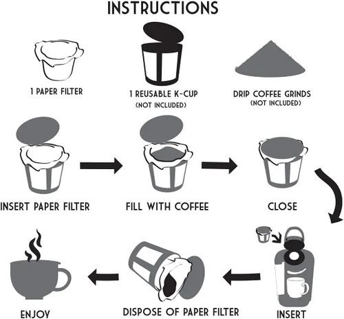 Miniatura 2 de Filtro de papel de café K-cup opcional para Ekobrew - Filtro de un solo uso, Blanco