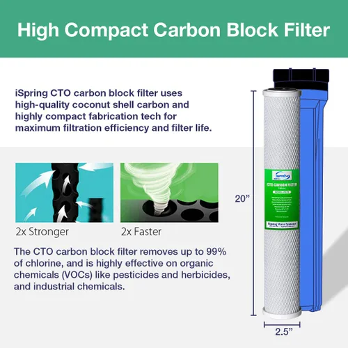 Miniatura 3 de iSpring F3WCB32 Filtros de agua para toda la casa de 20 x 2.5 pulgadas para sistemas de filtro de agua de la serie WCB32, paquete de 3