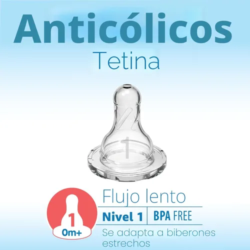 Miniatura 7 de Dr. Brown's Natural Flow Anti-Colic Options+ Biberón de cuello estrecho, Azul Natural, 8 onzas/250 mL, con tetinas de flujo lento Nivel 1, 0m+
