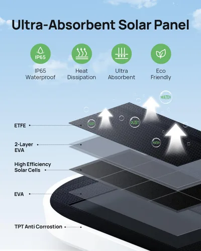 Miniatura 11 de Anona Cámaras de seguridad solar 4K inalámbricas para exteriores, alimentación permanente con panel solar, visión nocturna a color de 8 MP