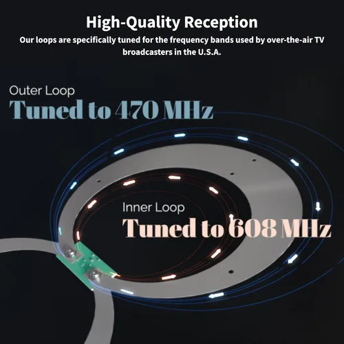 Miniatura 10 de Antennas Direct ClearStream Eclipse - Antena de TV UHF amplificada para interiores, reversible, rango de más de 50 millas, con cable de 12 pies