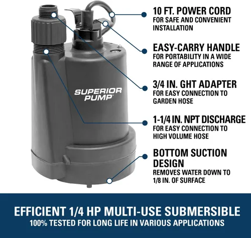 Miniatura 3 de Superior Pump 91570 Bomba sumergible termoplástica de utilidad de 3300 GPH, 1/2 HP con cable de 10 pies