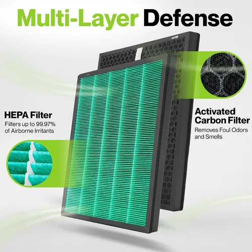 Miniatura 7 de Durabasics Replacement Compatible with 400/400S Airmega Max 2, High Performance HEPA and Activated Carbon Filter for Air Purifier, 2-Pack