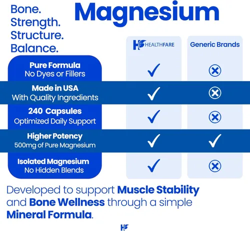 Miniatura 5 de HealthFare Magnesio 500mg 240 cápsulas veganas Suplemento mineral esencial extra fuerte Fórmula de alta absorción Sin OMG, sin gluten