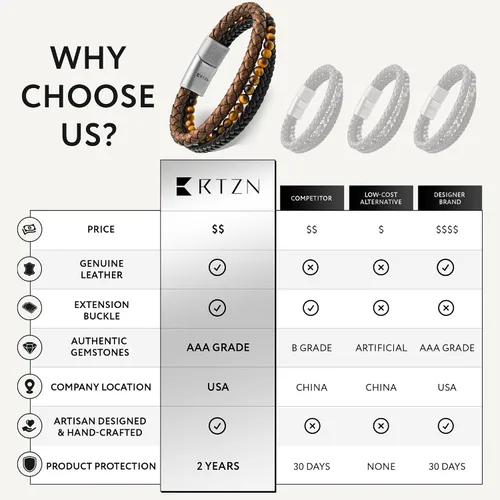 Miniatura 37 de RTZN® Brown Leather Bracelet for Men – Premium Artisan Handcrafted Mens Leather Bracelet – Multi-Stand Mens Bracelet Leather Collection Beaded