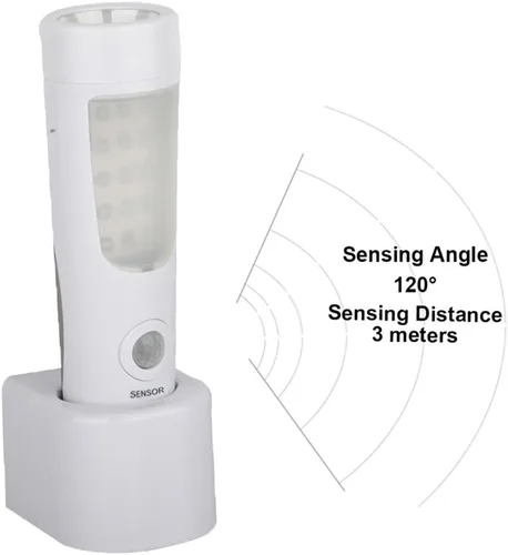 Miniatura 3 de Luz nocturna de pared con sensor de movimiento 4 en 1, luz LED de falla de energía, linternas de emergencia, linterna recargable, luz de corte