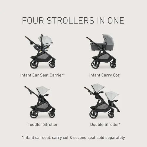 Miniatura 4 de Graco® Premier Modes™ Nest2Grow™ - Carriola 4 en 1 Midtown