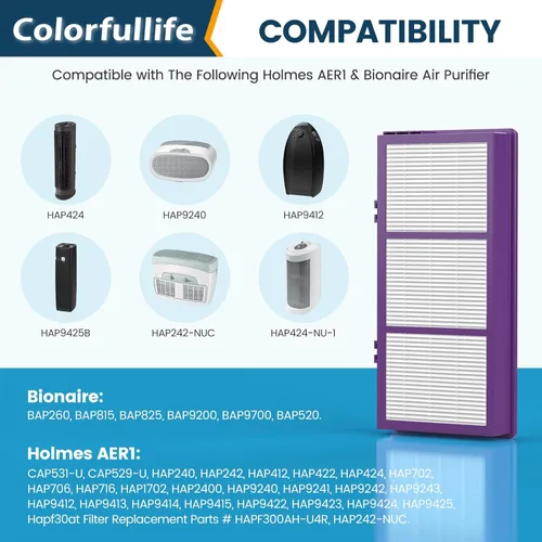 Miniatura 3 de Colorfullfe Performance Plus - Filtro para filtro Holmes AER1, repuesto HAPF300AP-U4, 4 filtros y 8 filtros de carbono