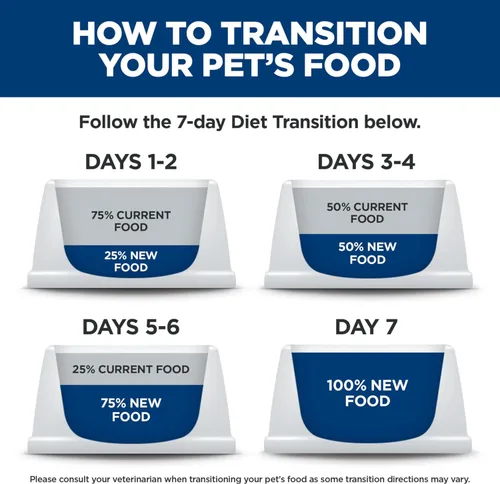 Miniatura 10 de Hill's Science Diet Comida para perros secos para adultos mayores de 7 años, 12.5 lb