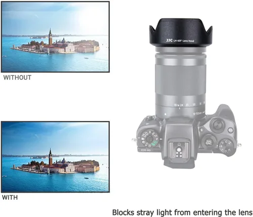 Miniatura 5 de JJC EW-60F Parasol reversible para lente Canon RF-S 18-150mm F3.5-6.3 is STM en EOS R7 R10 y para lente Canon EF-M 18-150mm F3.5-6.3 is STM en EOS