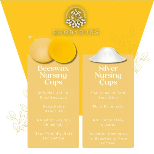 Miniatura 3 de Tazas de lactancia de cera de abeja natural para lactancia materna – Cubiertas de pezones de cera de abeja para madres lactantes – Protectores