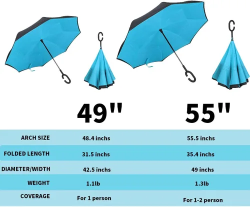 Miniatura 63 de MRTLLOA - Paraguas invertido de gran tamaño de 40/49/56 pulgadas - Sombrilla doble capa resistente al viento, con mango en forma de C y tamaño golf