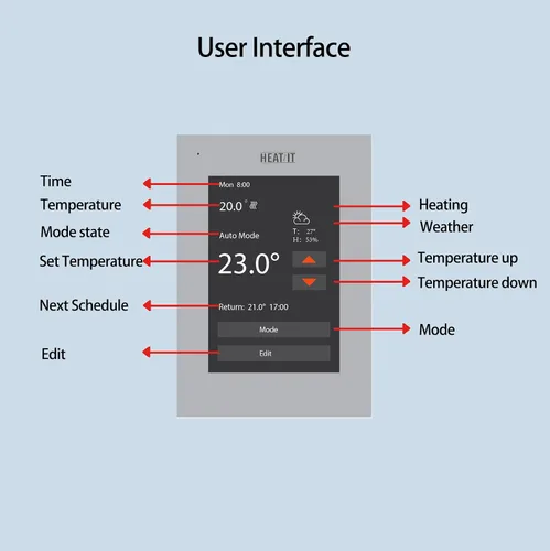 Miniatura 3 de HEATIT ET-7A Termostato programable con pantalla táctil y control por voz