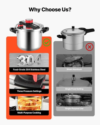 Miniatura 3 de VEVOR Olla a presión, olla a presión de 12 cuartos de galón, acero inoxidable, recipiente a presión con estante para vapor, tapa de vidrio templado