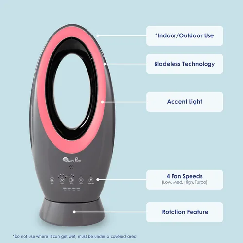 Miniatura 5 de LivePure Ventilador recargable para interiores y exteriores, verde azulado