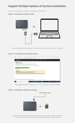 Miniatura 9 de Nanopi R6S Mini Router OpenWRT, LPDDR4X 4GB RAM 64GB eMMC, RK3588S SoC con 6Tops NPU, 8K/4K decodificadores de video, 2.5G y 1G Gbps Ethernet