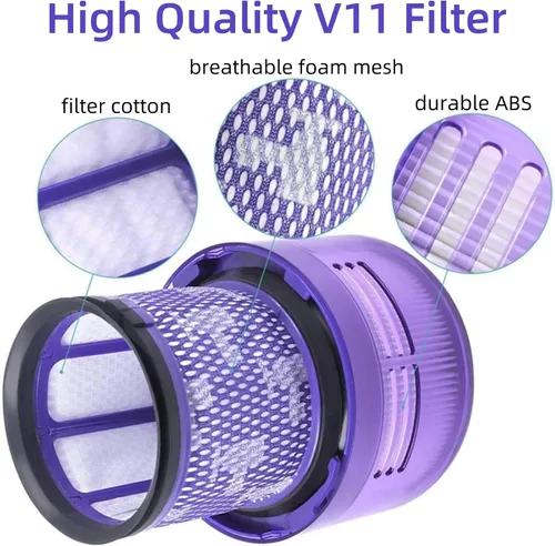 Miniatura 6 de Contenedor de polvo y filtro de repuesto compatible con Dyson V11, V15, SV14, SV15, SV22 Aspiradoras Cubo de polvo de vacío Accesorios de filtro