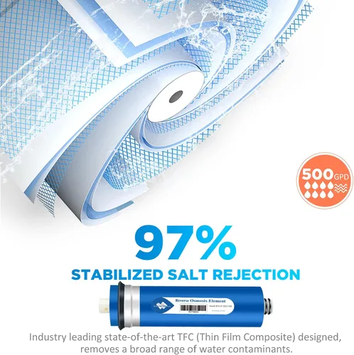 Miniatura 2 de Membrane Solutions Membrana RO, membrana de ósmosis inversa de 500 GPD, reemplazo de filtro de agua de 3.0 x 12 pulgadas para sistema purificador