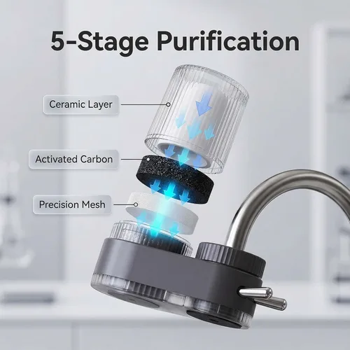 Miniatura 3 de Sistema de filtración de agua de montaje en grifo vertical, filtro de agua del grifo del fregadero, purificador de agua del grifo de varias etapas
