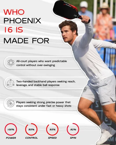 Miniatura 5 de Warping Point Phoenix Gen 3.5 - Paleta de pickleball aprobada por UPA-A, fibra de carbono T700 cruda, sistema PowerDrive de 0.51 pulgadas y 0.63