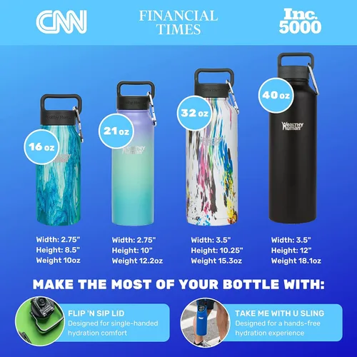 Miniatura 3 de Healthy Human Botella de Agua de Acero Inoxidable Termo de Agua con Doble Pared y Aislamiento al Vacío para Adultos Botellas de Viaje Ecológicas