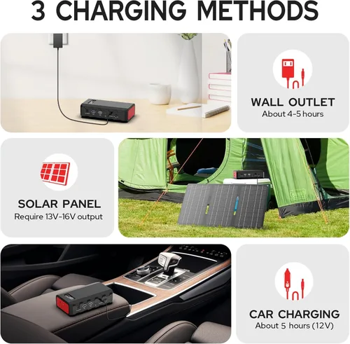Miniatura 3 de powkey Estación de energía portátil de 88 Wh, 24000 mAh, generador solar para acampar (panel solar no incluido), batería de litio de 110 V/65 W CA