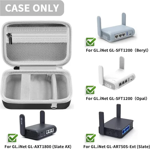 Miniatura 2 de Leayjeen El organizador de dispositivos de enrutador de viaje es compatible con GL-AXT1800/GL-MT3000/GL-SFT1200/GL-E750 para cargadores, cables