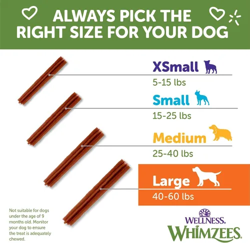 Miniatura 7 de Whimzees Wellness Stix Golosinas dentales para perros, masticables naturales, barra de gran tamaño, (7 unidades)