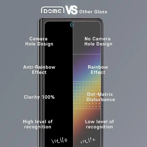 Miniatura 7 de DOME GLASS Whitestone - Protector de pantalla para Samsung Galaxy Z Fold 5 2023, protector de pantalla de vidrio templado completo con tecnología