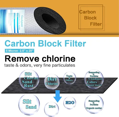 Miniatura 4 de Geekpure Filtro de agua de bloque de carbono de 20 pulgadas que elimina olores de sabor a cloro para filtración de toda la casa, 4.5 x 20 pulgadas