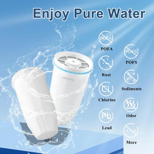 Miniatura 2 de TOMOON - Filtros de agua de repuesto para jarras y dispensadores Zero Water, filtración premium de 0 TDS, reduce el plomo/cromo/PFOA/PFOS – Mejora