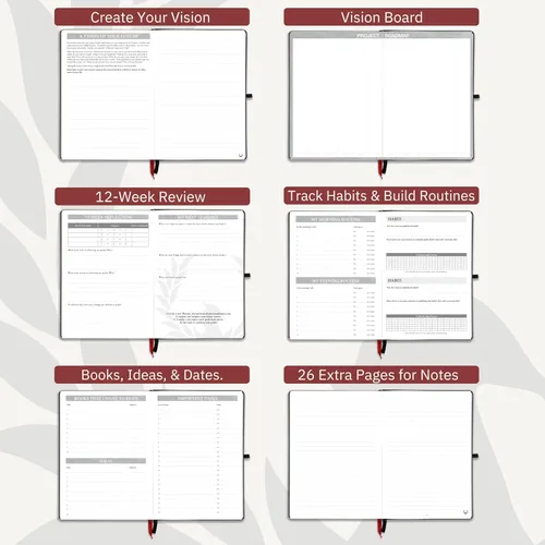 Miniatura 8 de The Phoenix Planner - El mejor calendario diario y agenda para establecer objetivos, aumentar la felicidad y la productividad, diario de gratitud