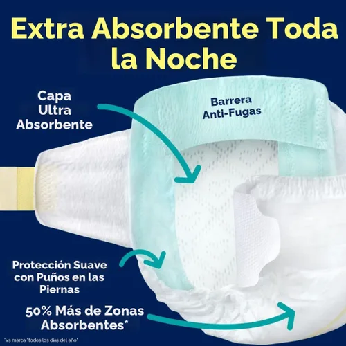 Miniatura 3 de Pampers ZZZ Pañales Nocturnos, Talla 7 (41+ libras), 36 Unidades, Protección Nocturna Pañales Desechables para Bebé, Protección Nocturna contra