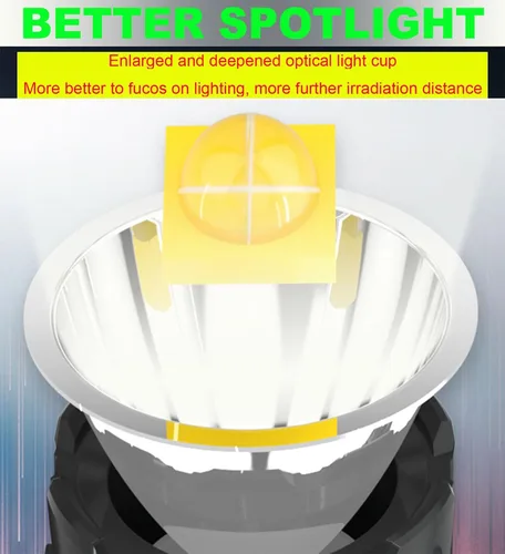 Miniatura 7 de SUYOOULIN Linterna solar LED recargable, súper brillante, 10000 lúmenes, linterna LED de mano, linterna de campamento, luz de trabajo, 5 modos