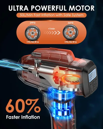 Miniatura 2 de KeenPower Compresor de aire portátil para inflador de neumáticos, 2 veces más rápido, inflador de neumáticos de mano de 160 PSI alimentado por