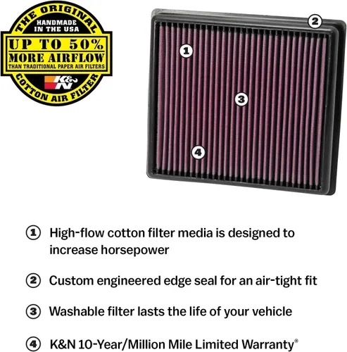 Miniatura 2 de K&N Filtro de aire del motor: Alto rendimiento, Premium, Powersport Filtro de aire: Se adapta a BMW 2013-2019