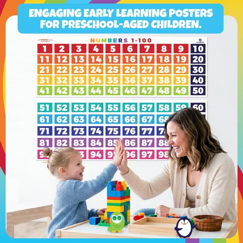 Miniatura 4 de Sproutbrite Pósteres de matemáticas con números 1-100 para profesores, tablón de anuncios y decoración de pared para escuela primaria y secundaria