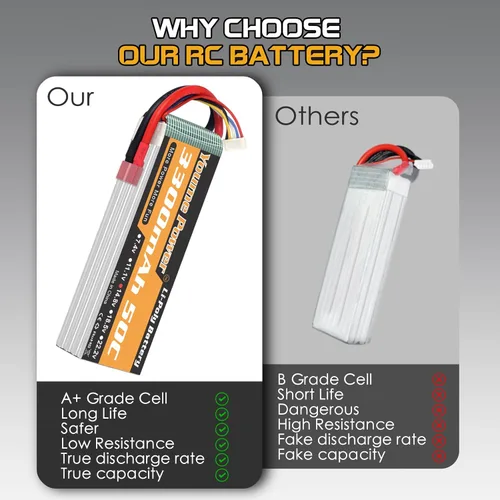 Miniatura 5 de Lipo 4S - Batería Lipo de 14.8 V, 3300 mAh, 50 C con enchufe en T para helicóptero a control remoto, avión, barco, cuadricóptero (2 paquetes)