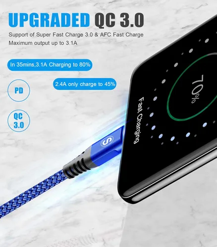 Miniatura 3 de sweguard Cable USB a USB C [2 unidades, 3.3 pies] de nailon trenzado USB A a tipo C, cable de carga rápida para iPhone 17, 16, 15 Pro Max, Samsung