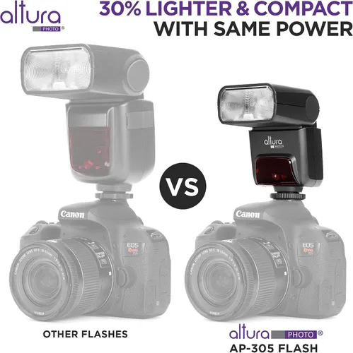 Miniatura 5 de Altura Photo AP-305C Flash para Canon 2.4G E-TTL y disparador manual inalámbrico HSS para Canon EOS R R5 R6 R7 R8 RP 90D 80D 70D SL2 T7I T6 T6I 5D