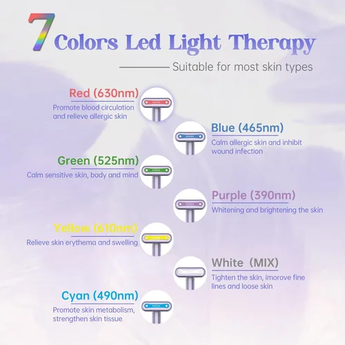 Miniatura 3 de Terapia de luz roja, terapia de luz facial LED, 7 colores, varita de belleza para ojos, masajeador facial rojo para cuidado de la piel y herramienta