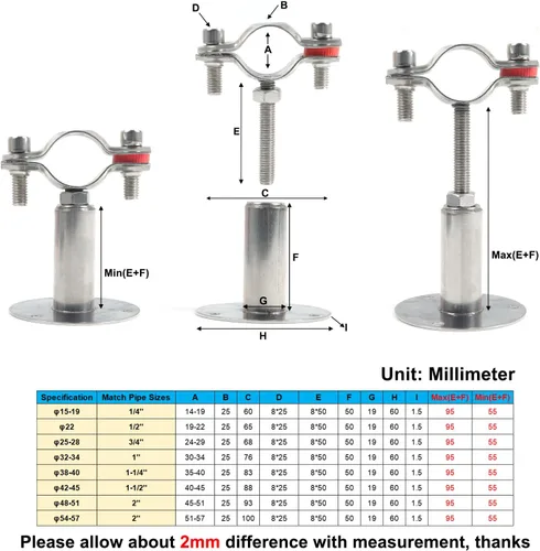 Miniatura 8 de 4 soportes de tubo de montaje en pared de acero inoxidable 304, adecuados para tubos OD de 1-1/4 pulgadas (1.496-1.575 in), altura ajustable